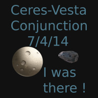 Ceres Vesta Conjunction Asteroids Green Metal Print Vertical | Artistshot