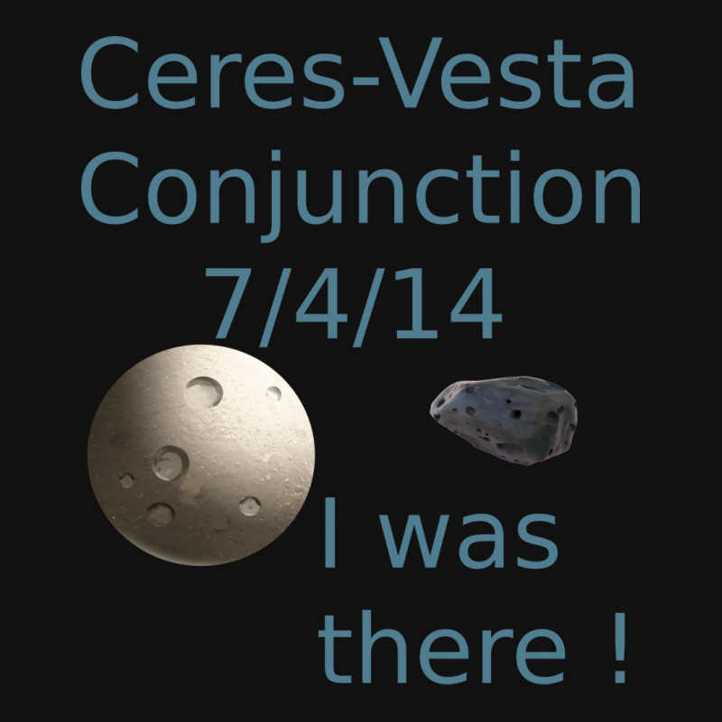 Ceres Vesta Conjunction Asteroids Green Metal Print Vertical | Artistshot