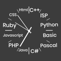 Programming Language Clock Computer Phyton Java Ruby C++ Pullover Hood Men's Polo Shirt | Artistshot