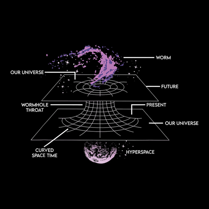 Physics Wormhole Time Travel Astrophysicists T Shirt Lightweight Hoodie by luckenbg | Artistshot