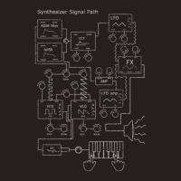 Synthesizer Signal Path For Electronic Musician Tank Top | Artistshot