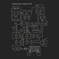 Synthesizer Signal Path For Electronic Musician 3/4 Sleeve Shirt | Artistshot