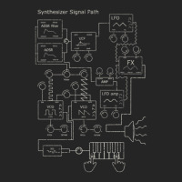 Synthesizer Signal Path For Electronic Musician Unisex Hoodie | Artistshot