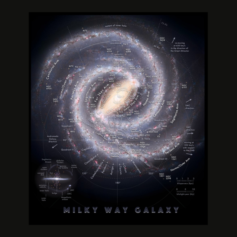 Milky Way Galaxy Map Hd Scorecard Crop Tee by EricArthurMalgren | Artistshot