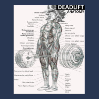 Deadlift Muscle Chart   Anatomy Diagram   Anime Gym Motivational Men Denim Jacket | Artistshot