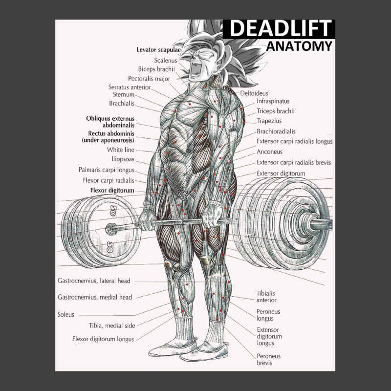 Deadlift Muscle Chart   Anatomy Diagram   Anime Gym Motivational Vintage T-shirt | Artistshot