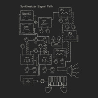 Modular Synthesizer Electronic Musician Unisex Hoodie | Artistshot