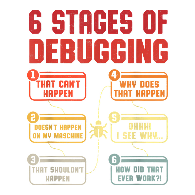 6 Stages Of Debugging Vintage Programming Computer Science T Shirt Youth Zipper Hoodie | Artistshot