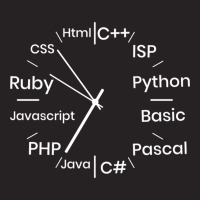 Programming Language Clock Computer Phyton Java Ru Vintage Cap | Artistshot