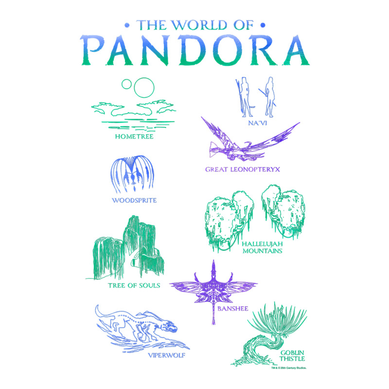 Avatar The World Of Pandora Flora & Fauna Premium V-neck Tee | Artistshot