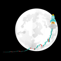 Candlestick Stock Trader   Market Traders Trading Legging | Artistshot