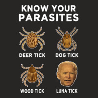 Know Your Parasites Funny Anti Joe Biden (on Back) Ladies Fitted T-shirt | Artistshot