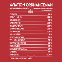 Aviation Ordnanceman T  Daily Factors 2 Gift Item T-shirt | Artistshot