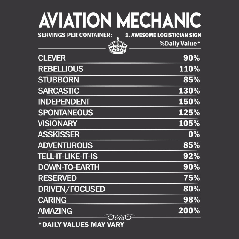 Aviation Mechanic T  Daily Factors 2 Gift Item Tee Ladies Curvy T-Shirt by doverwhisho | Artistshot