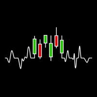 Forex Or Stock Trader Candlestick Heartbeat Graph Graphic T-shirt | Artistshot