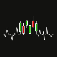 Forex Or Stock Trader Candlestick Heartbeat Graph Scorecard Crop Tee | Artistshot