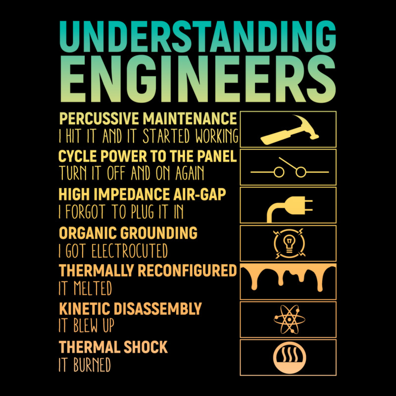 Understanding Engineers Vintage Design Women's V-Neck T-Shirt by ordingwashuk4 | Artistshot