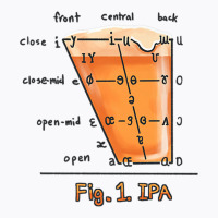 Ipa Linguistics  Funny International Phonetic Alph T-shirt | Artistshot