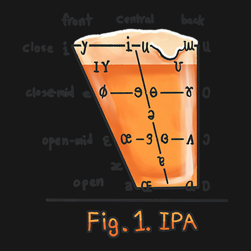 Ipa Linguistics  Funny International Phonetic Alph Flannel Shirt | Artistshot