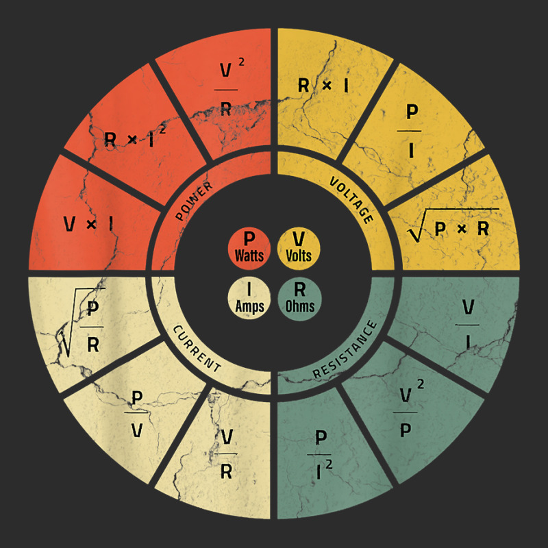 Vintage Ohms Law Diagram Electrical Electronics En Exclusive T-shirt by lelionsuza | Artistshot