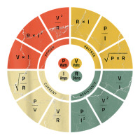 Vintage Ohms Law Diagram Electrical Electronics En Baby Tee | Artistshot