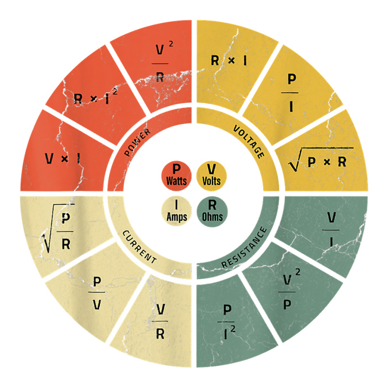 Vintage Ohms Law Diagram Electrical Electronics En Baby Tee by lelionsuza | Artistshot