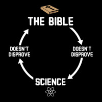 Bible And Science Dont Disprove Each Other Green Long Sleeve Shirts | Artistshot