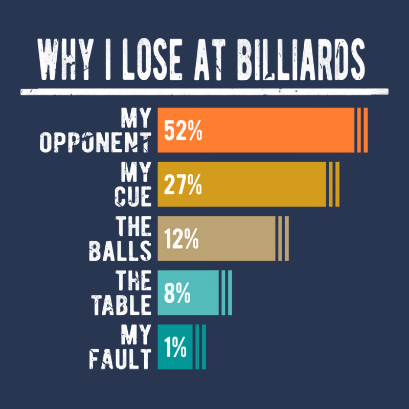 Why I Lose At Billiards Men Denim Jacket | Artistshot