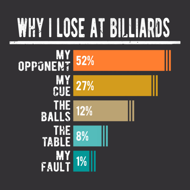 Why I Lose At Billiards Vintage Hoodie | Artistshot