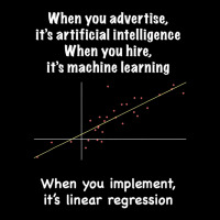 When You Implement It's Linear Regression   Machin Adjustable Cap | Artistshot