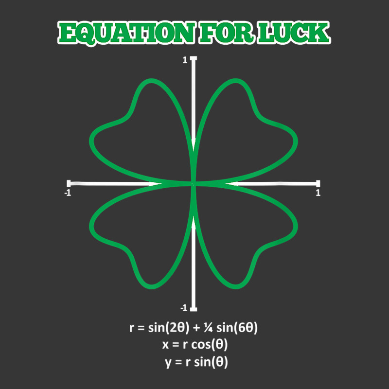 Equation For Luck Clover Irish Math Funny Teacher Toddler Hoodie by sudhirka | Artistshot