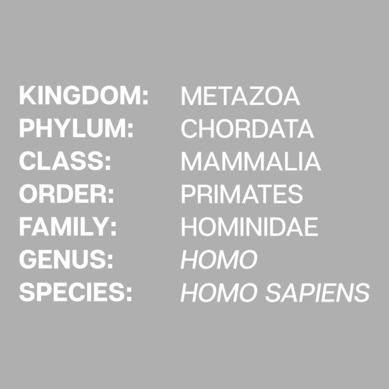 Biology Biologist Taxonomy Evolution Homo Sapiens Ladies Fitted T-Shirt by mukescombesf | Artistshot