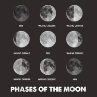 Moon Phases   Moon Cycle   Lunar Cycle   Lunar Ecl Racerback Tank | Artistshot