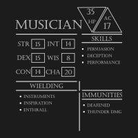 Musician Stats   Character Sheet   White Hoodie & Jogger Set | Artistshot