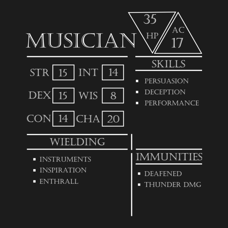 Musician Stats   Character Sheet   White Hoodie & Jogger Set | Artistshot