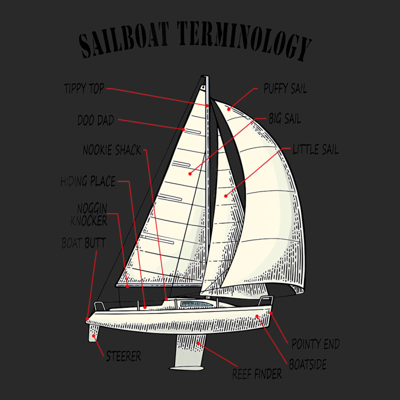 Funny And Completely Wrong Sailboat Terminology T Toddler T-shirt by wafaha | Artistshot