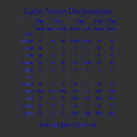 Latin Noun Declension Chart T Shirt For Classical Baby Bodysuit | Artistshot