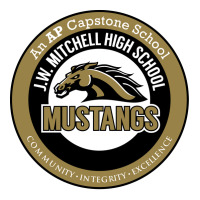 Mitchell High School Zipper Hoodie | Artistshot