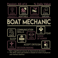 Boat Mechanic T  Multitasking Daily Value Gift Ite Zipper Hoodie | Artistshot