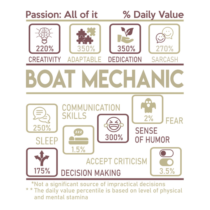 Boat Mechanic T  Multitasking Daily Value Gift Ite Men's T-shirt Pajama Set | Artistshot