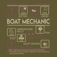 Boat Mechanic T  Multitasking Daily Value Gift Ite Vintage Short | Artistshot