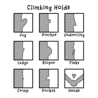 Climbing Holds Girl 3/4 Sleeve Shirt | Artistshot