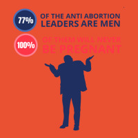 Majority Of Anti Abortion Leaders Are Men Tpsgg Hi Ladies Fitted T-shirt | Artistshot