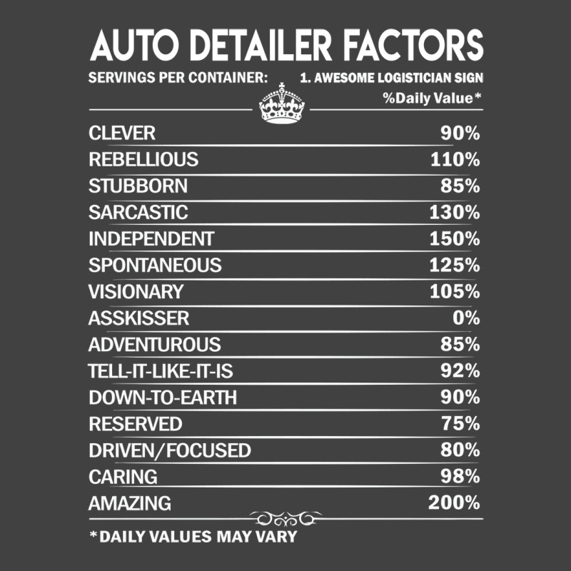 Auto Detailer T  Daily Factors 2 Gift Item Tee Vintage T-shirt | Artistshot