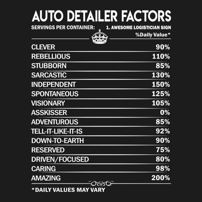 Auto Detailer T  Daily Factors 2 Gift Item Tee Hoodie & Jogger Set | Artistshot