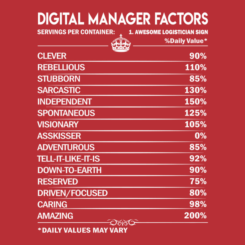 Digital Manager T  Daily Factors 2 Gift Item Tee N T-shirt | Artistshot