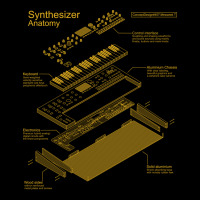 Synthesizer Anatomy Design For Synth Musician And Lightweight Hoodie | Artistshot