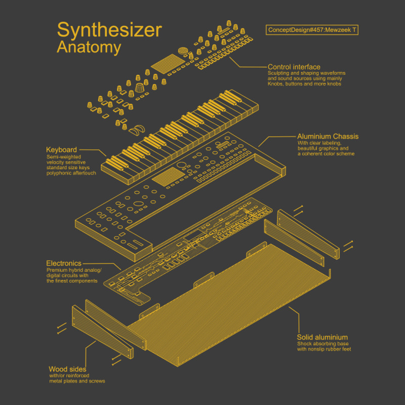 Synthesizer Anatomy Design For Synth Musician And Men's Polo Shirt | Artistshot