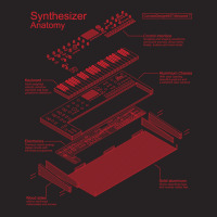 Synthesizer Anatomy Design For Synth Musician And Vintage Cap | Artistshot