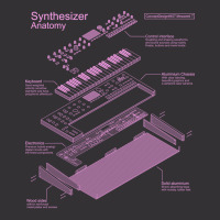 Synthesizer Anatomy Design For Synth Musician And Vintage Hoodie | Artistshot